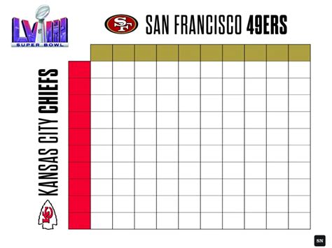 blank super bowl squares 2024